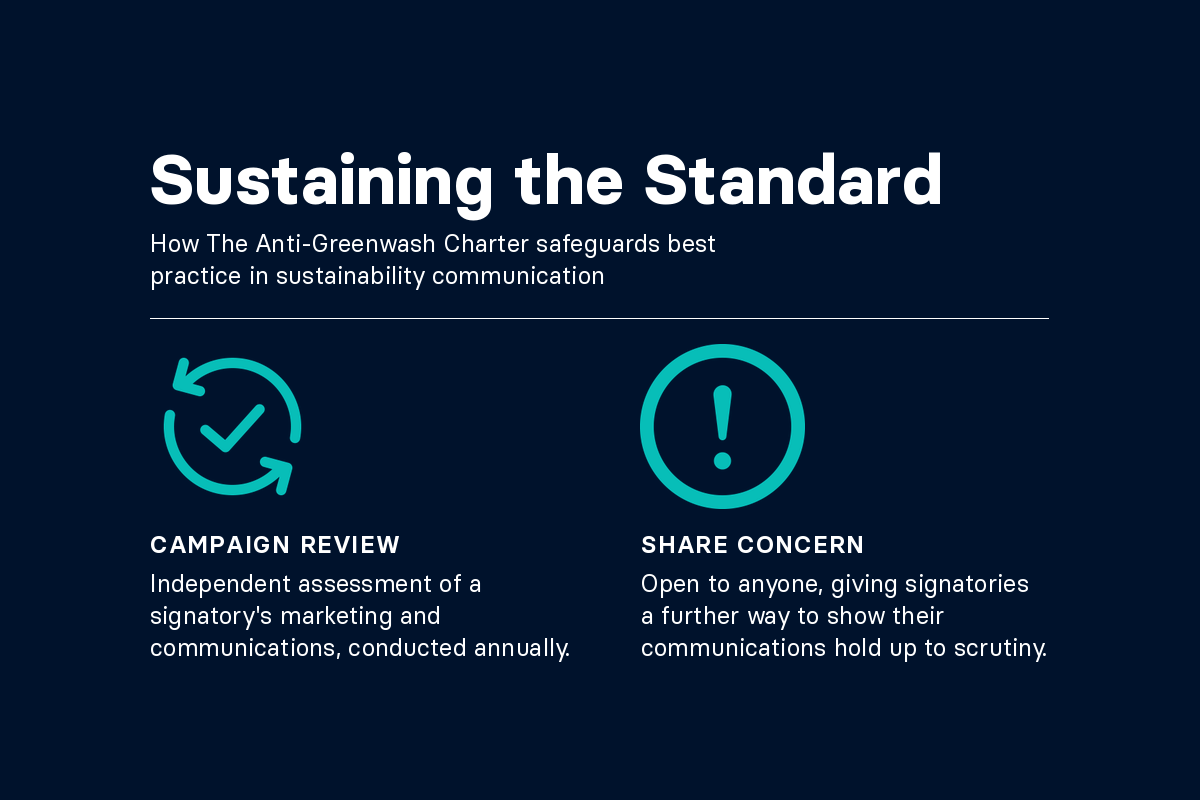 How The Anti-Greenwash Charter Safeguards Best Practice in Sustainability Communication